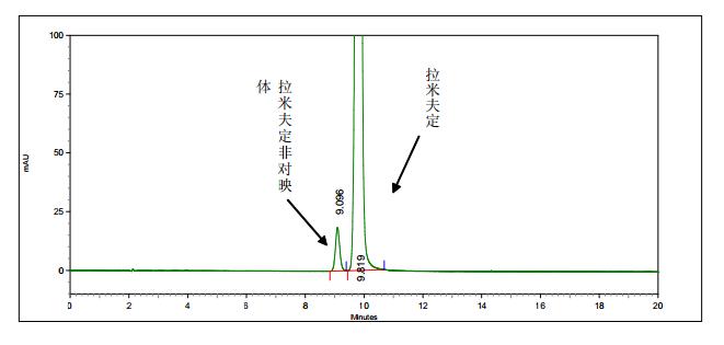 拉米夫定分離度混合物B對照品
