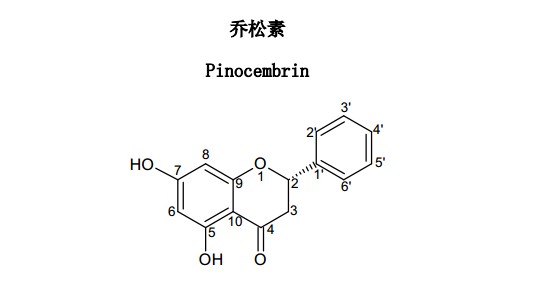 喬松素中藥化學對照品Pinocembrin