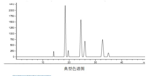 薏苡仁油中化化學(xué)對照品分子結(jié)構(gòu)圖