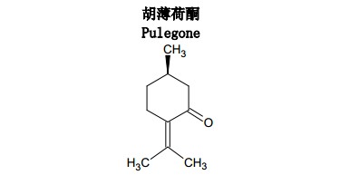 胡薄荷酮中藥化學(xué)對(duì)照品