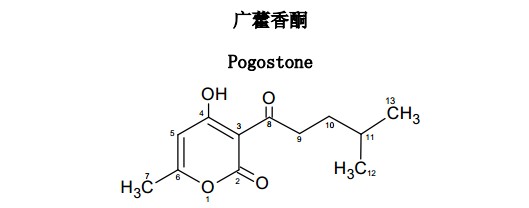 廣藿香酮中藥化學對照品
