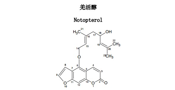 羌活醇(Notopterol)中藥化學對照品