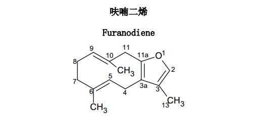 呋喃二烯中藥化學對照品