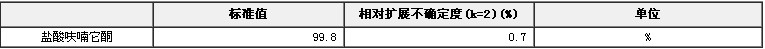 鹽酸呋喃它酮獸藥純度標準物質