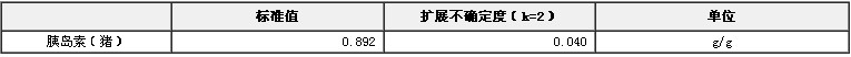 胰島素（豬）成分標準物質
