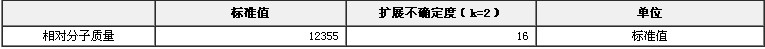 細(xì)胞色素C相對分子質(zhì)量標(biāo)準(zhǔn)物質(zhì)