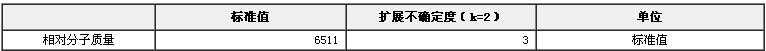 胰蛋白酶抑制劑相對分子質量標準物質