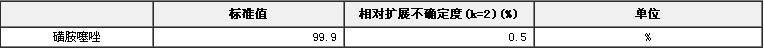 磺胺噻唑獸藥純度標準物質