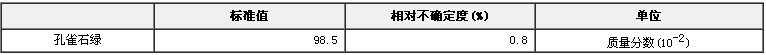 孔雀石綠純度標準物質