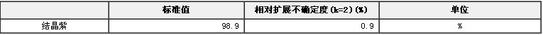 結晶紫獸藥純度標準物質