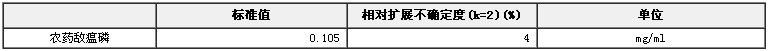 農藥敵瘟磷溶液標準物質