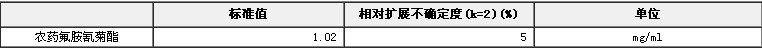 農藥氟胺氰菊酯溶液標準物質