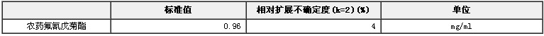 農(nóng)藥氟氰戊菊酯溶液標(biāo)準(zhǔn)物質(zhì)
