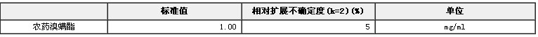 農藥溴螨酯溶液標準物質
