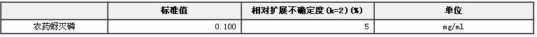 農(nóng)藥蚜滅磷溶液標(biāo)準(zhǔn)物質(zhì)
