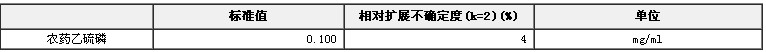 農藥乙硫磷溶液標準物質