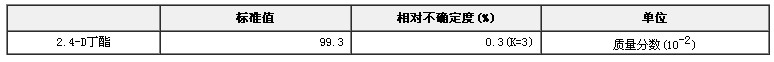 2.4-D丁酯農藥純度標準物質