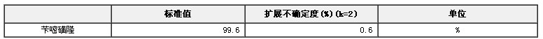 芐嘧磺隆農藥純度標準物質