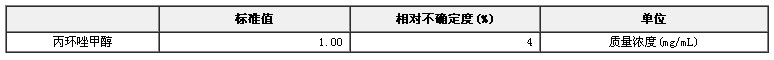 丙環唑甲醇溶液標準物質
