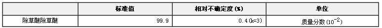 除草醚農(nóng)藥純度標(biāo)準(zhǔn)物質(zhì)
