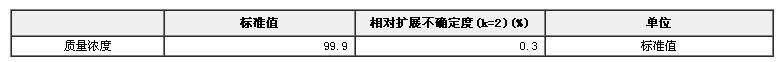 敵草快農藥純度標準物質
