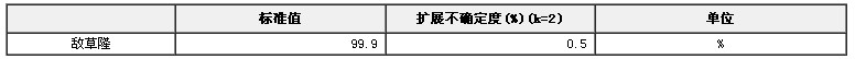 敵草隆農(nóng)藥純度標(biāo)準(zhǔn)物質(zhì)