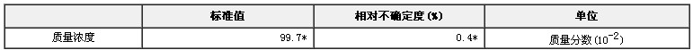 多效唑農藥純度標準物質