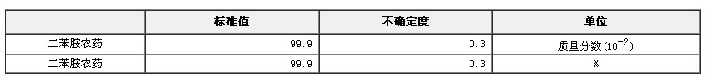 二苯胺農藥純度標準物質