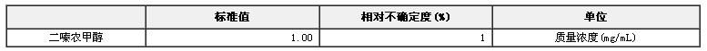 二嗪農甲醇溶液標準物質