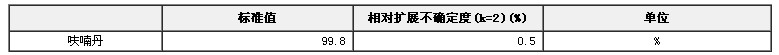 呋喃丹農(nóng)藥標準物質(克百威，克百畏)