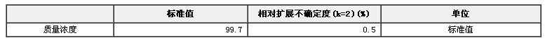 氟磺胺草醚農藥純度標準物質