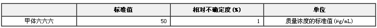 甲體六六六農藥溶液標準物質