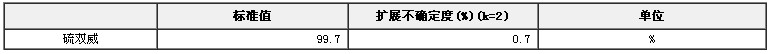 硫雙威農藥純度標準物質