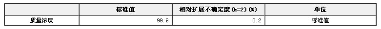 滅蠅胺農藥純度標準物質