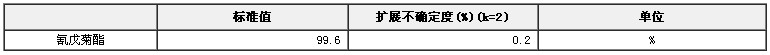 氰戊菊酯農藥標準物質