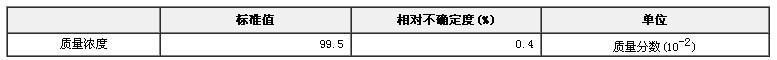 噻嗪酮農(nóng)藥純度標(biāo)準(zhǔn)物質(zhì)