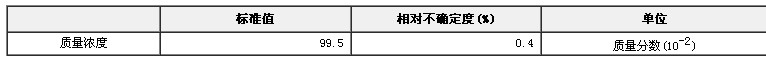 水胺硫磷農藥純度標準物質