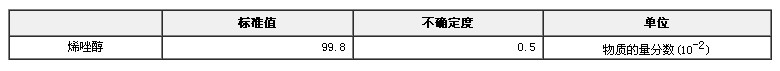 烯唑醇農(nóng)藥純度標(biāo)準(zhǔn)物質(zhì)