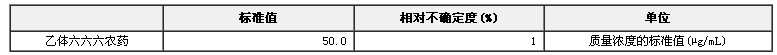 乙體六六六農藥溶液標準物質