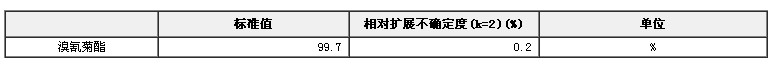 溴氰菊酯農(nóng)藥標準物質(zhì)
