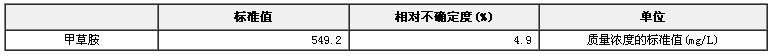 甲醇中甲草胺溶液標準物質