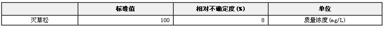 滅草松溶液標準物質