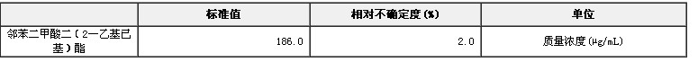 甲醇中鄰苯二甲酸二(2—乙基已基)酯溶液標準物質