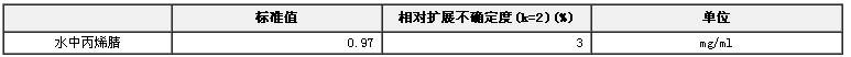水中丙烯腈溶液標(biāo)準(zhǔn)物質(zhì)