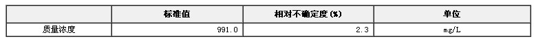 乙酸乙酯中2,3-二溴丙酰胺溶液標準物質