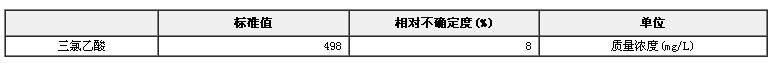 三氯乙酸溶液標(biāo)準(zhǔn)物質(zhì)