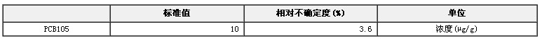 異辛烷中PCB105溶液