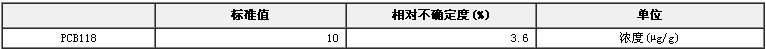 異辛烷中PCB118溶液
