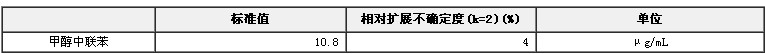 甲醇中聯苯溶液標準物質