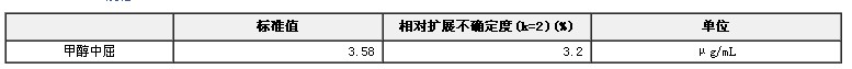 甲醇中屈溶液標(biāo)準(zhǔn)物質(zhì)